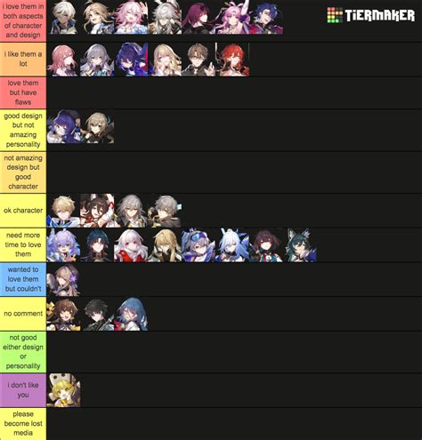 honkai star rail characters tier list maker